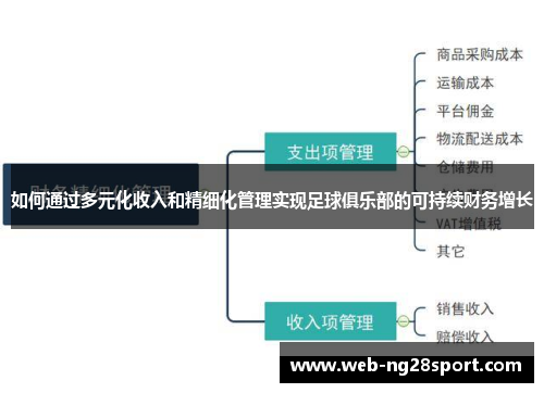 如何通过多元化收入和精细化管理实现足球俱乐部的可持续财务增长 如何通过多元化收入和精细化管理实现足球俱乐部的可持续财务增长