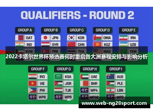 2022卡塔尔世界杯预选赛何时重启各大洲赛程安排与影响分析 2022卡塔尔世界杯预选赛何时重启各大洲赛程安排与影响分析