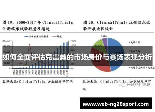 如何全面评估克雷桑的市场身价与赛场表现分析
