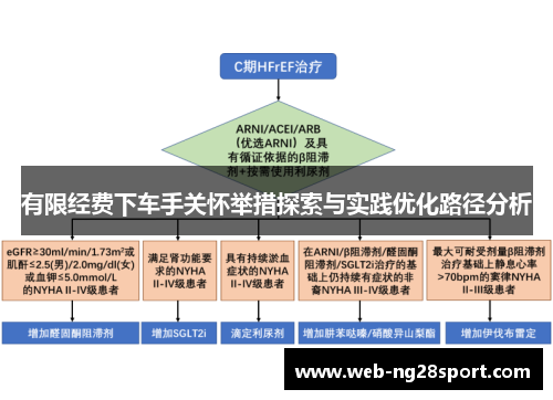 有限经费下车手关怀举措探索与实践优化路径分析