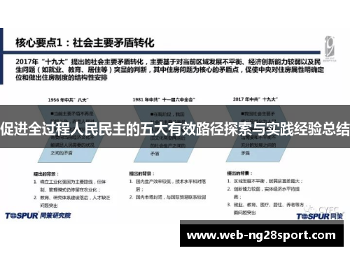 促进全过程人民民主的五大有效路径探索与实践经验总结 促进全过程人民民主的五大有效路径探索与实践经验总结