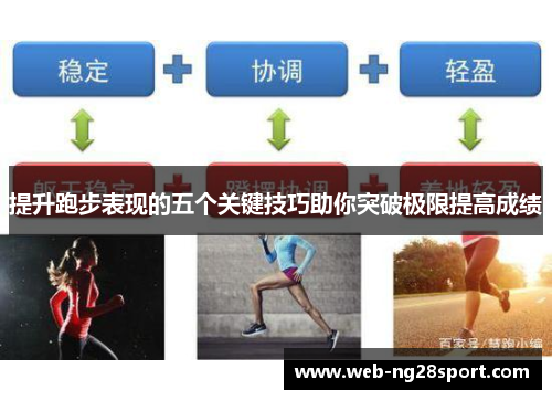 提升跑步表现的五个关键技巧助你突破极限提高成绩