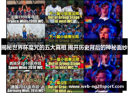 揭秘世界杯魔咒的五大真相 揭开历史背后的神秘面纱 揭秘世界杯魔咒的五大真相 揭开历史背后的神秘面纱