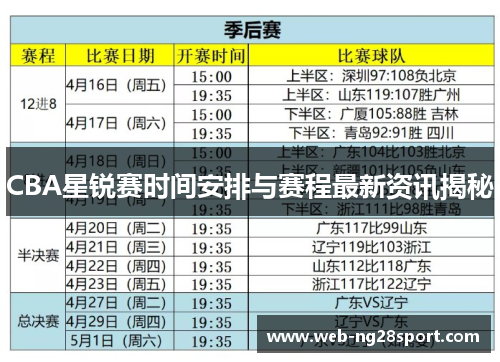 CBA星锐赛时间安排与赛程最新资讯揭秘 CBA星锐赛时间安排与赛程最新资讯揭秘