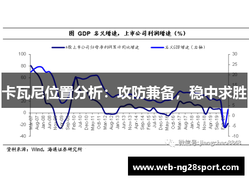 卡瓦尼位置分析：攻防兼备，稳中求胜